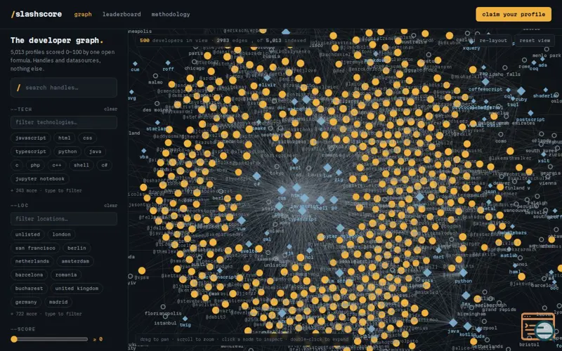 Screenshot of Slashscore