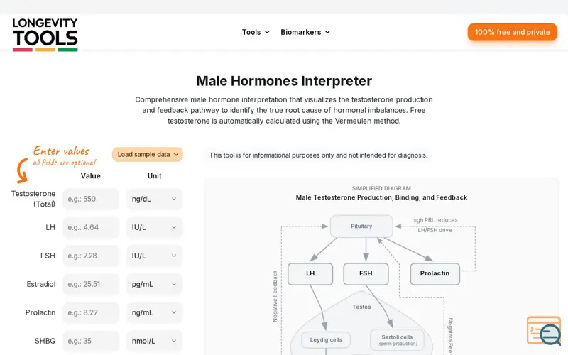 Screenshot of Longevity-tools