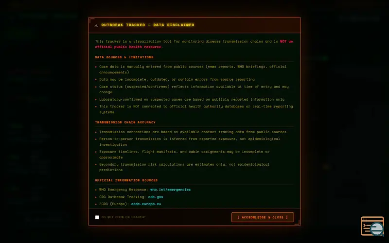 Screenshot of Hantavirus-production