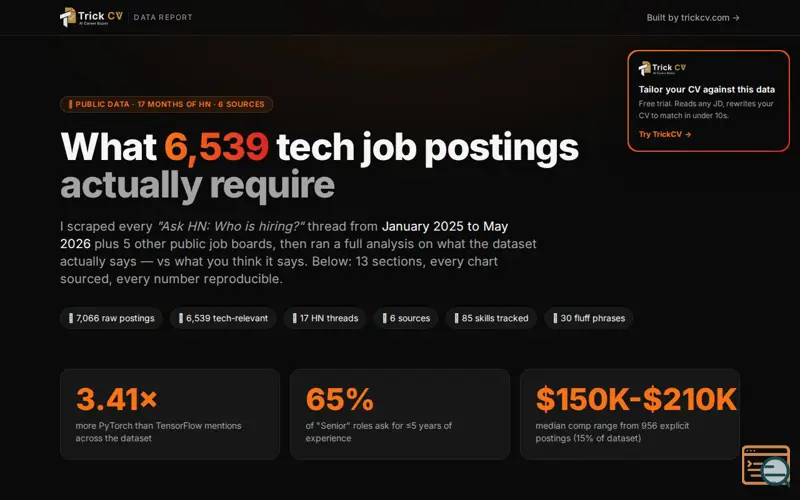 Screenshot of Trickcv