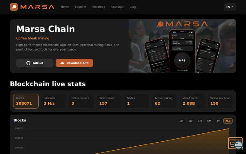 Screenshot of Marsa Chain