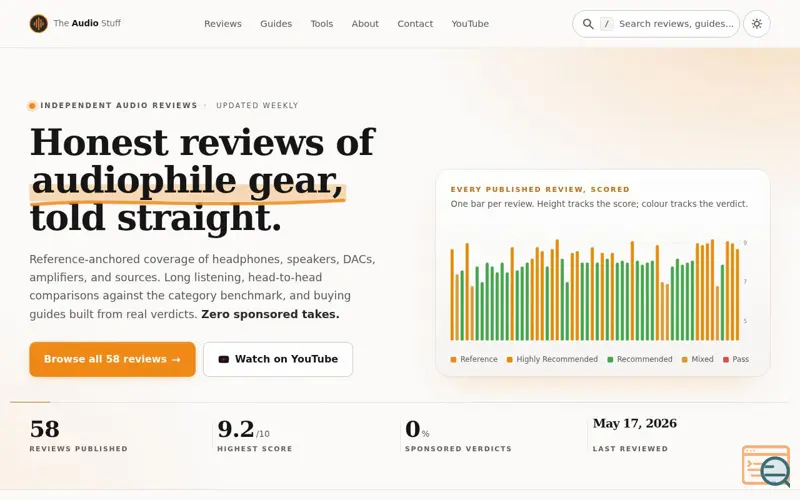 Screenshot of The Audio Stuff
