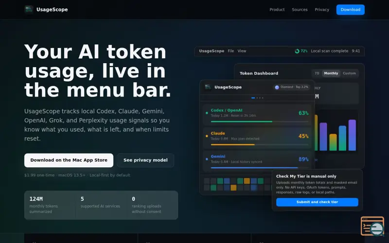 Screenshot of UsageScope