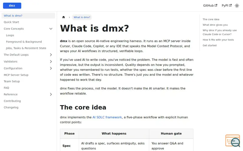 Screenshot of dmx