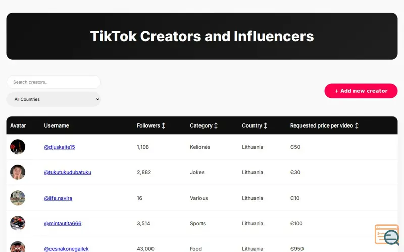 Screenshot of SponsorMode