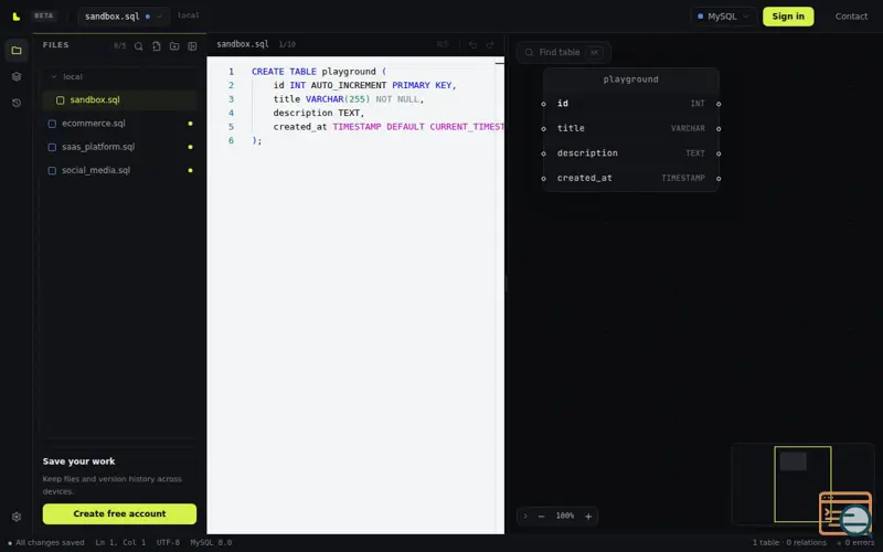 Screenshot of SQLestev