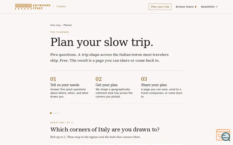 Screenshot of Anywhere Italy Travel Planner