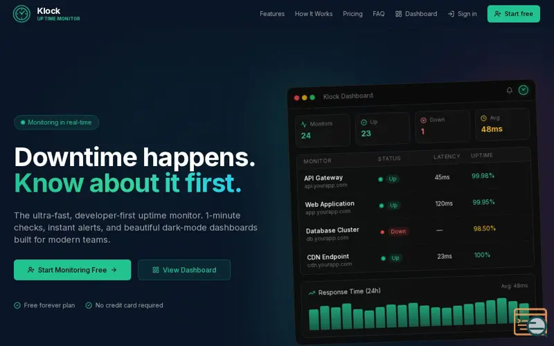 Screenshot of Klock - Uptime Monitor