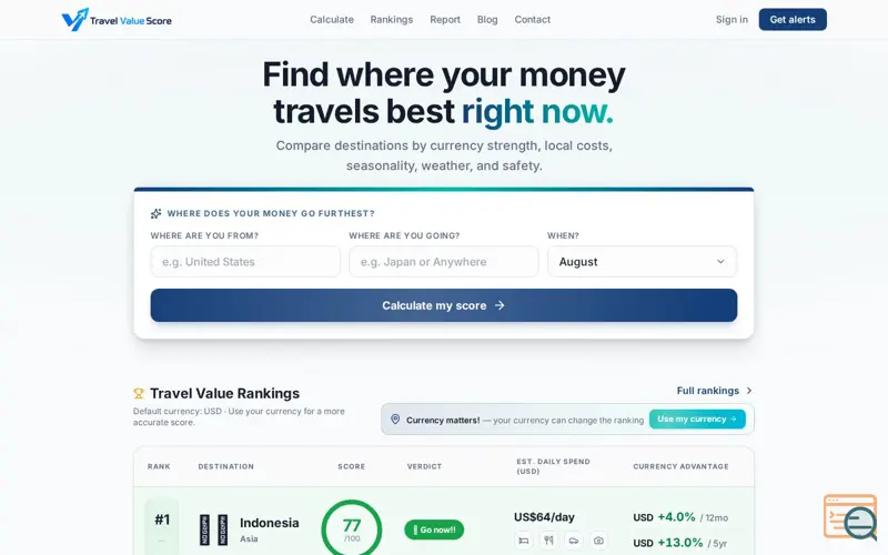 Screenshot of Travel Value Score