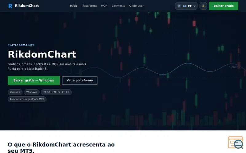 Screenshot of RikdomChart