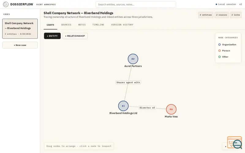 Screenshot of Dossierflow