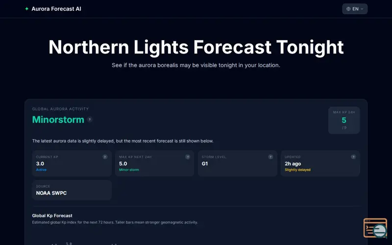 Screenshot of AuroraForecast.AI