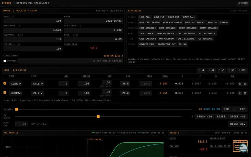 Screenshot of ITANOS // OPTIONS P&L CALCULATOR