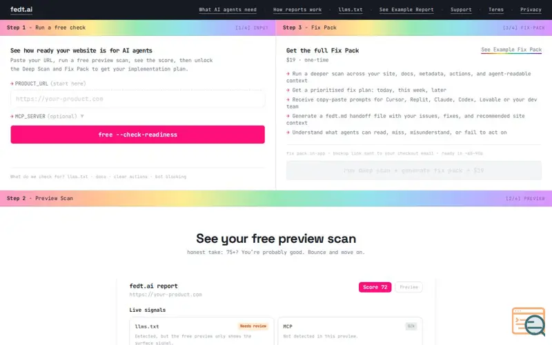 Screenshot of fedt.ai