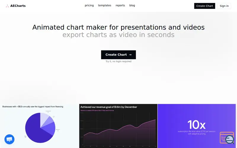 Screenshot of AECharts