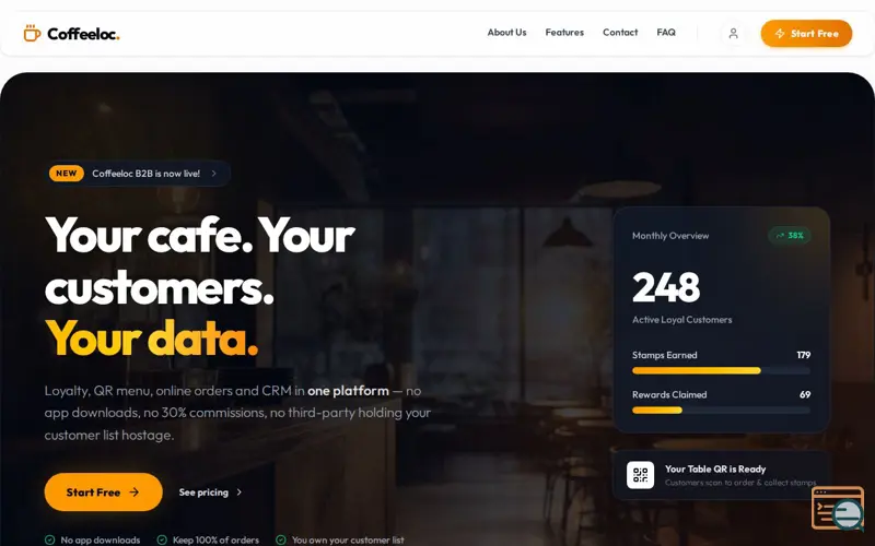 Screenshot of Coffeeloc.com
