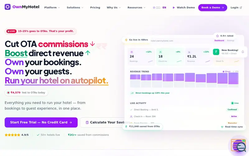 Screenshot of All-in-One Hotel Management Platform