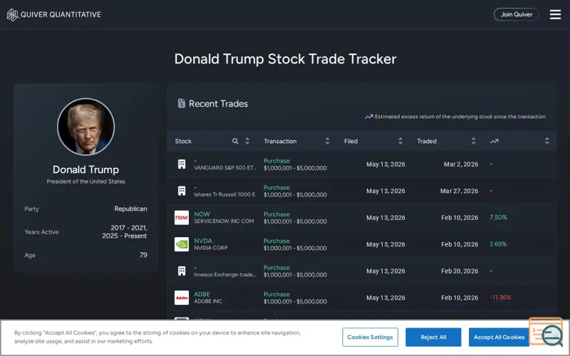 Screenshot of Quiverquant