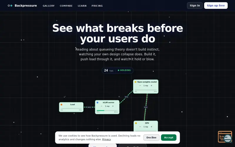 Screenshot of Backpressure