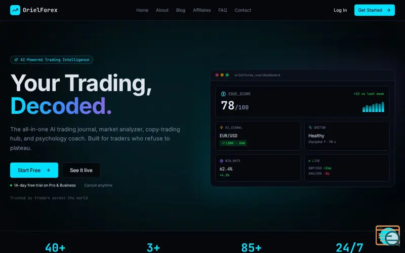 Screenshot of OrielForex