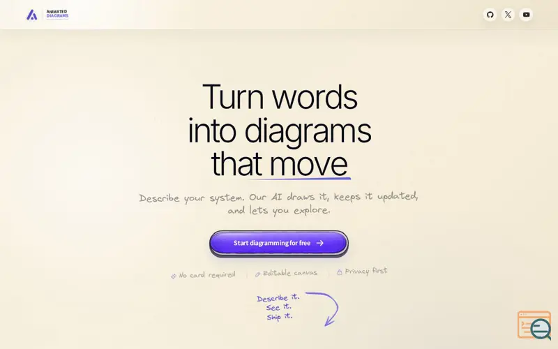 Screenshot of Animated Diagrams