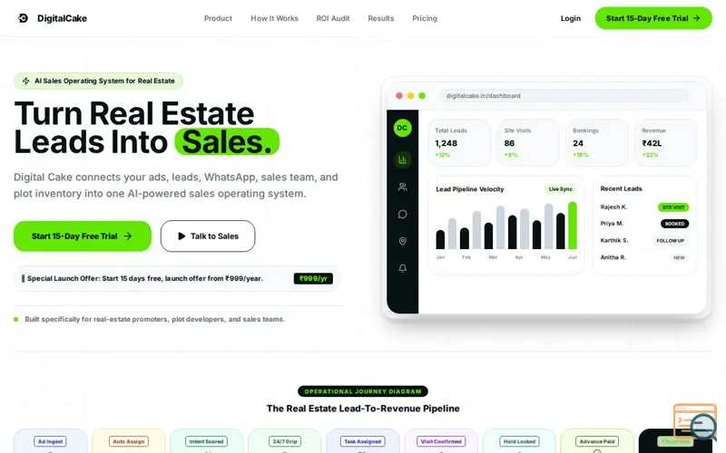 Screenshot of DigitalCake