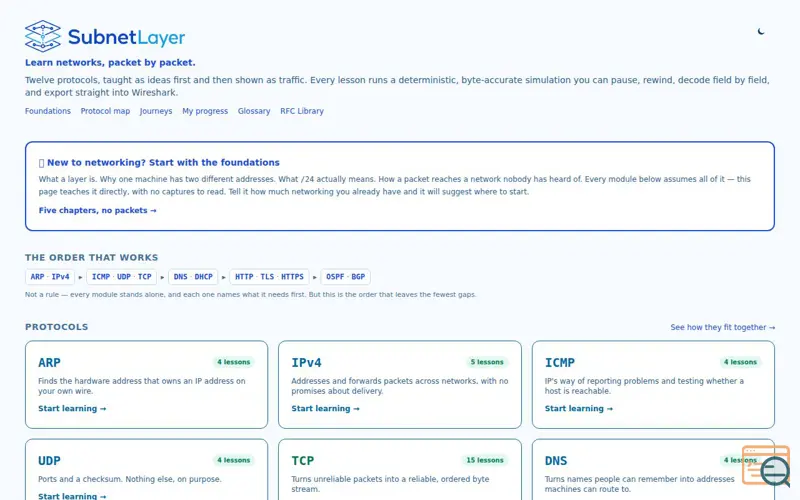 Screenshot of SubnetLayer: Learn Protocols Visually