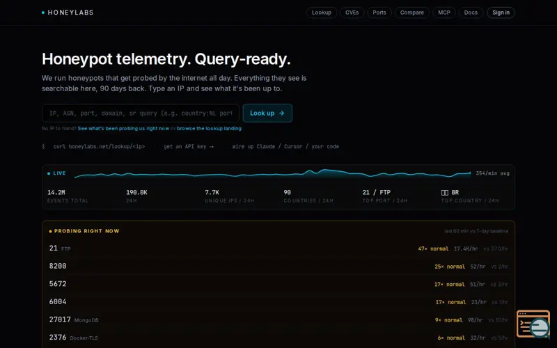 Screenshot of HoneyLabs