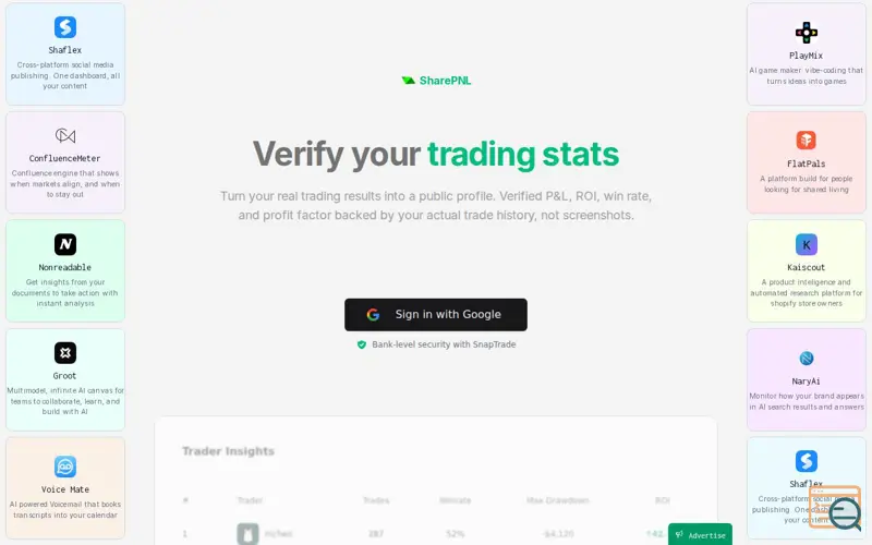 Screenshot of SharePNL