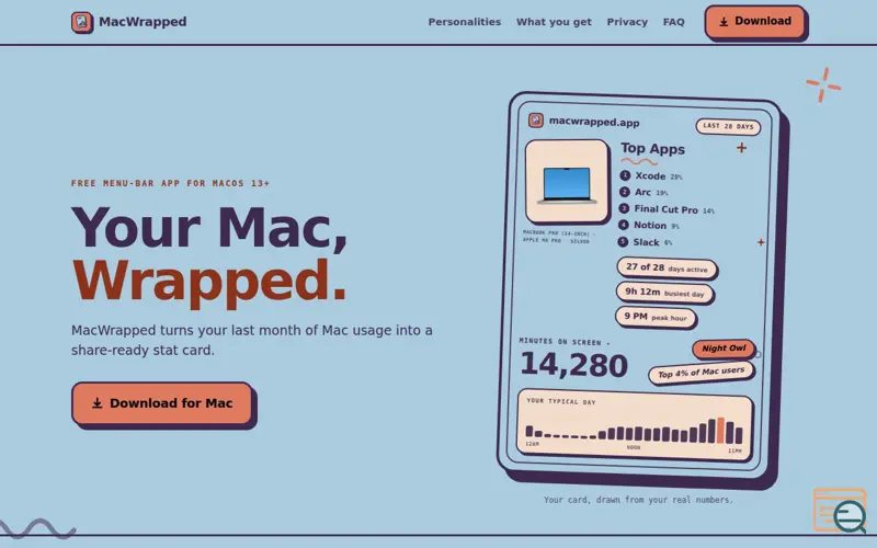Screenshot of MacWrapped