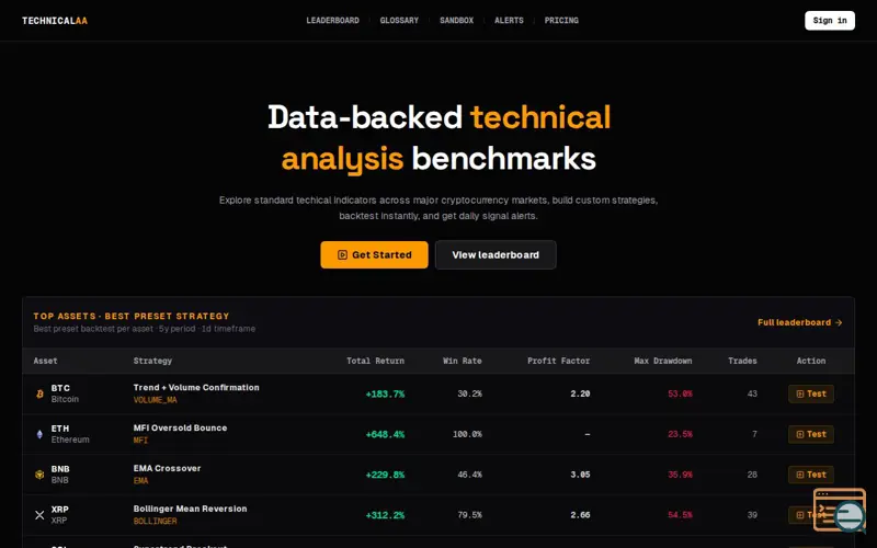 Screenshot of Crypto Technical Analysis — Instant Backtest, Benchmark Leaderboard & Comparison