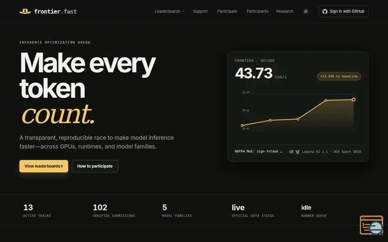 Screenshot of Frontier.fast