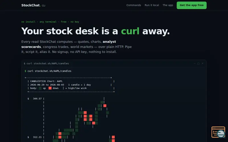 Screenshot of Curl Stock Research