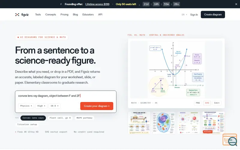 Screenshot of Figviz