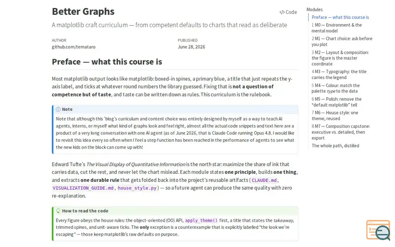 Screenshot of Better Graphs, a launch using Quarto