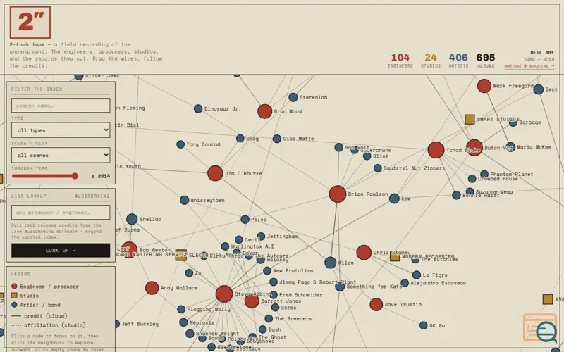 Screenshot of 2inch