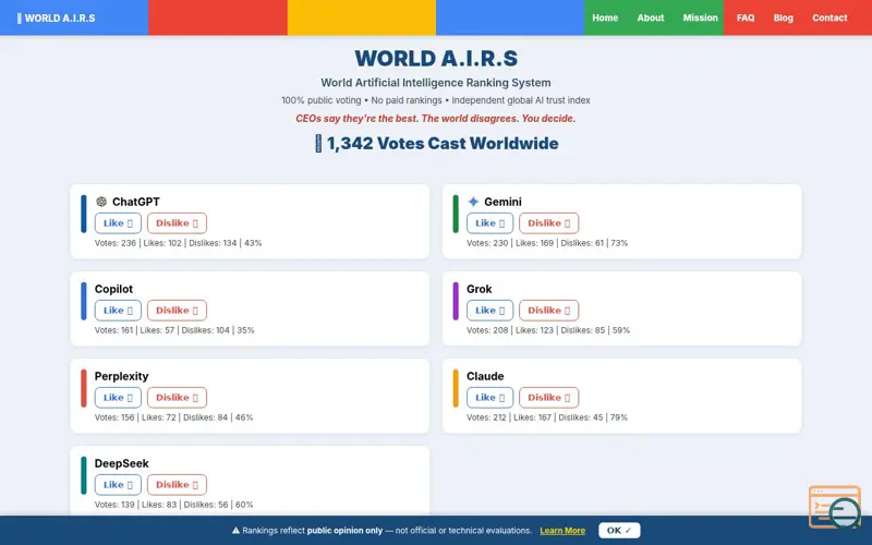 Screenshot of WORLD A.I.R.S