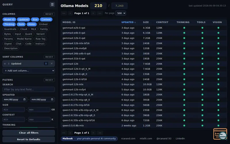 Screenshot of Ollama Dash
