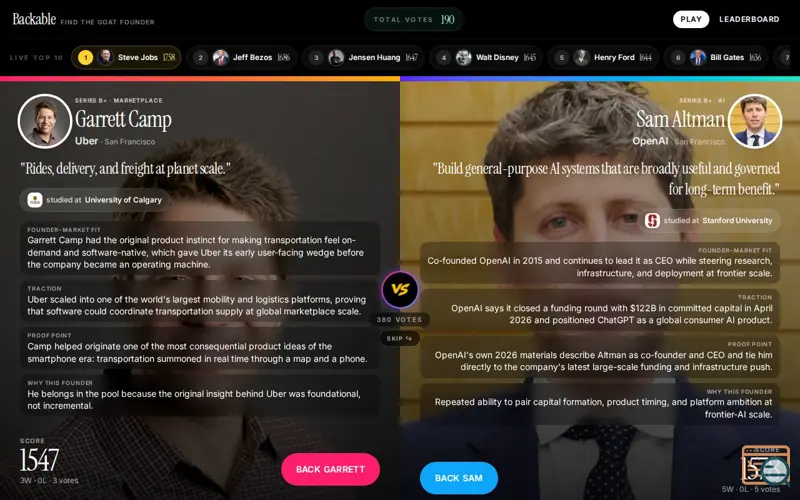 Screenshot of Backable