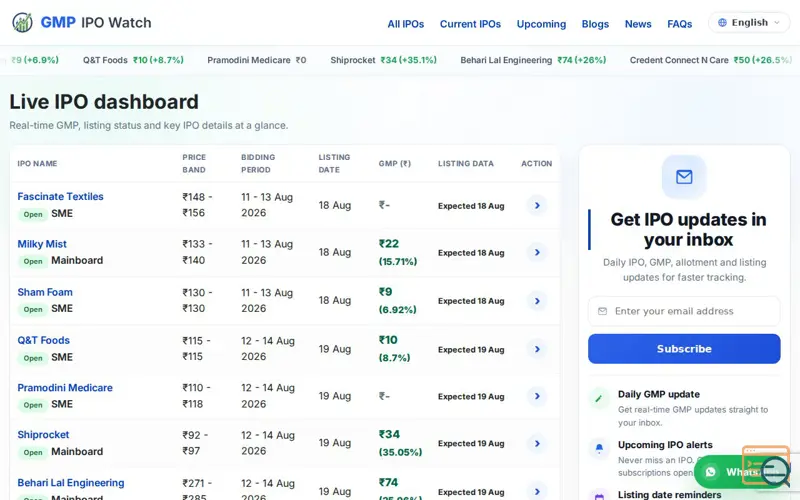 Screenshot of GMP IPO Watch