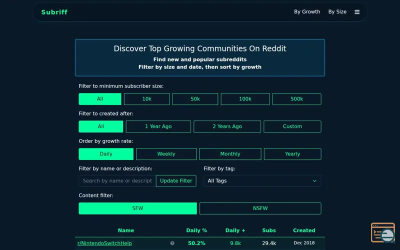Screenshot of Subriff
