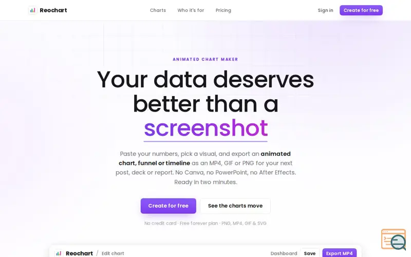 Screenshot of Reochart