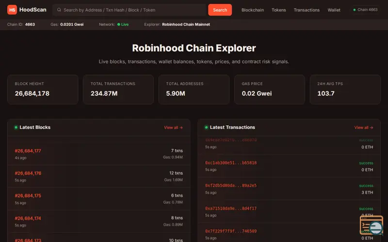 Screenshot of HoodScan