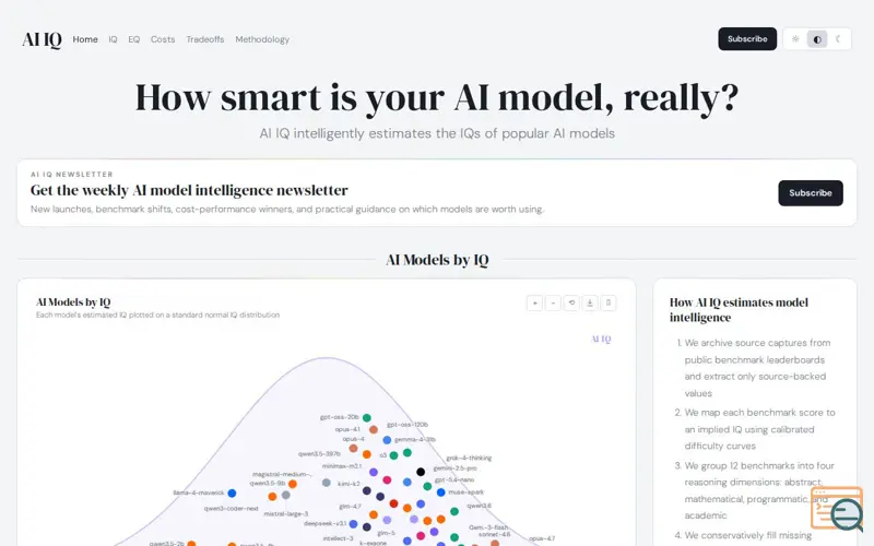 Screenshot of AI IQ