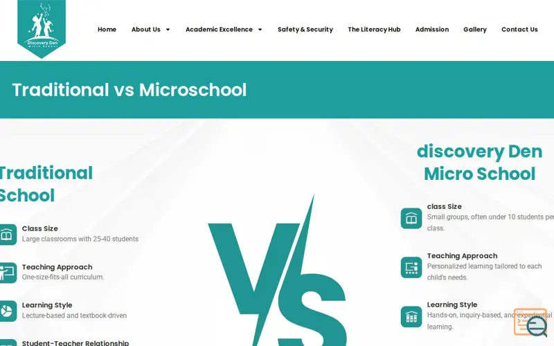 Screenshot of Pre schools near me Nallagandla