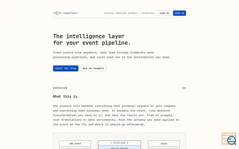 Screenshot of Ingestlayer
