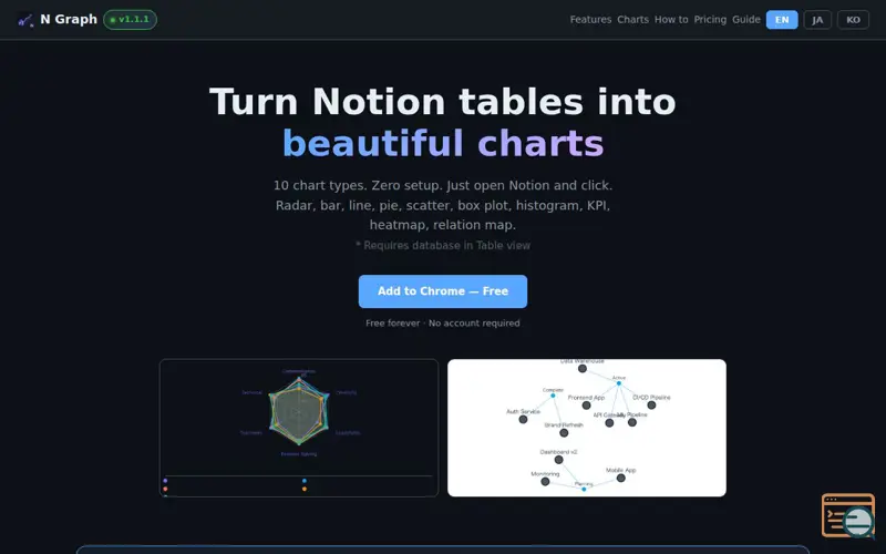 Screenshot of N Graph