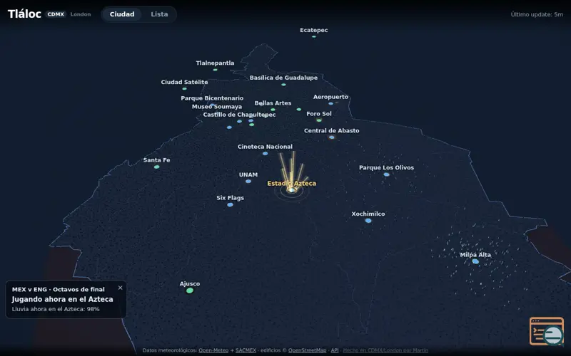 Screenshot of Tlaloc