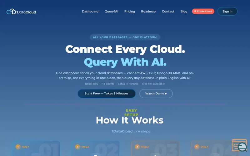 Screenshot of 1DataCloud.Ai