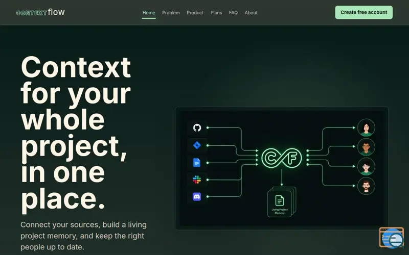 Screenshot of contextflow | Living project memory from scattered source material